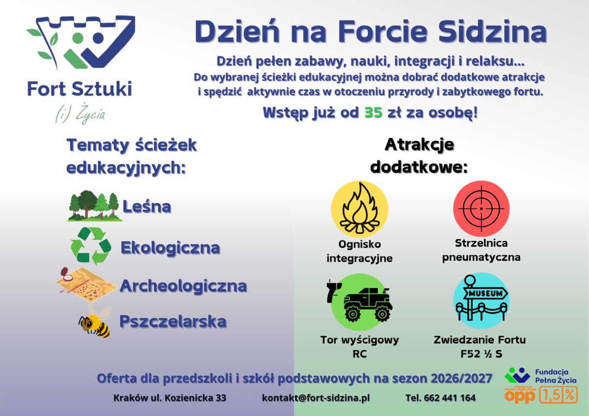 Plakat promujący wydarzenie „Dzień na Forcie Sidzina” organizowane przez Fort Sztuki (i) Życia. Informuje o dniu pełnym zabawy, nauki, integracji i relaksu w otoczeniu przyrody i zabytkowego fortu. Cena wstępu od 35 zł za osobę. Dostępne ścieżki edukacyjne: leśna, ekologiczna, archeologiczna i pszczelarska. Dodatkowe atrakcje: ognisko integracyjne, strzelnica pneumatyczna, tor wyścigowy RC oraz zwiedzanie Fortu F52 ½ S. Oferta skierowana do przedszkoli i szkół podstawowych na sezon 2026/2027. Kontakt: Kraków, ul. Kozienicka 33, kontakt@fort-sidzina.pl , tel. 662 441 164. Fundacja Pełna Życia – możliwość przekazania 1,5% OPP.
