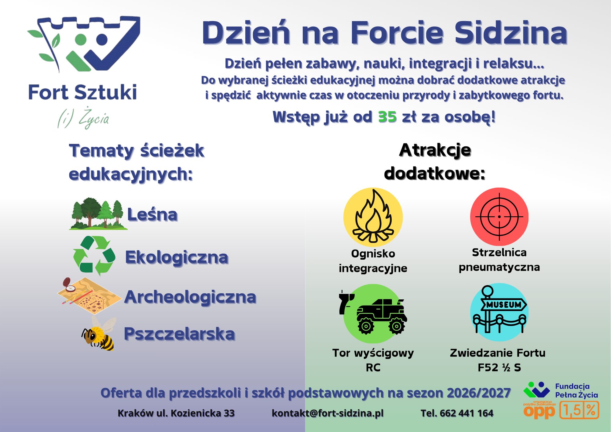 Plakat promujący wydarzenie „Dzień na Forcie Sidzina” organizowane przez Fort Sztuki (i) Życia. Informuje o dniu pełnym zabawy, nauki, integracji i relaksu w otoczeniu przyrody i zabytkowego fortu. Cena wstępu od 35 zł za osobę. Dostępne ścieżki edukacyjne: leśna, ekologiczna, archeologiczna i pszczelarska. Dodatkowe atrakcje: ognisko integracyjne, strzelnica pneumatyczna, tor wyścigowy RC oraz zwiedzanie Fortu F52 ½ S. Oferta skierowana do przedszkoli i szkół podstawowych na sezon 2026/2027. Kontakt: Kraków, ul. Kozienicka 33, kontakt@fort-sidzina.pl , tel. 662 441 164. Fundacja Pełna Życia – możliwość przekazania 1,5% OPP.